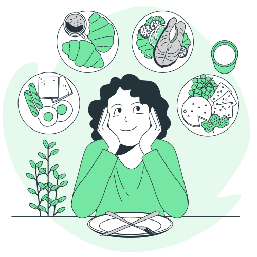 how to practice mindful eating